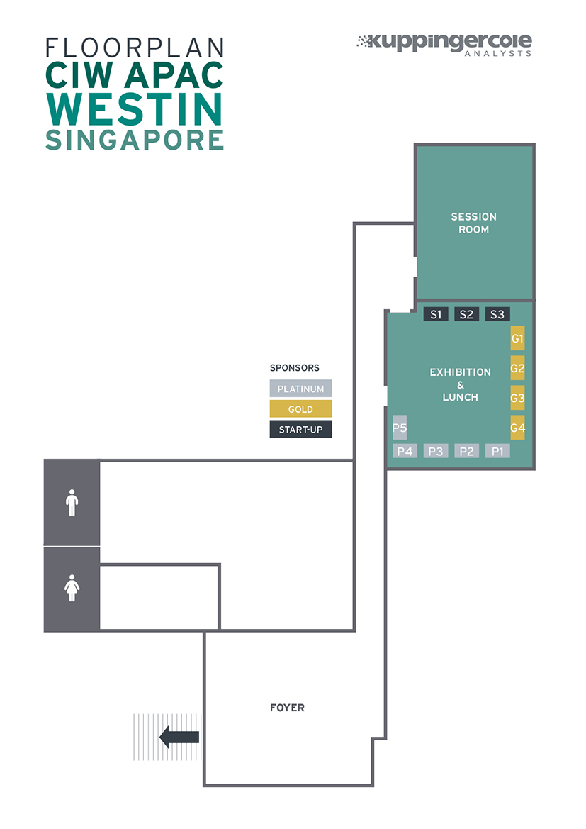 Consumer Identity World APAC 2018 KuppingerCole Events